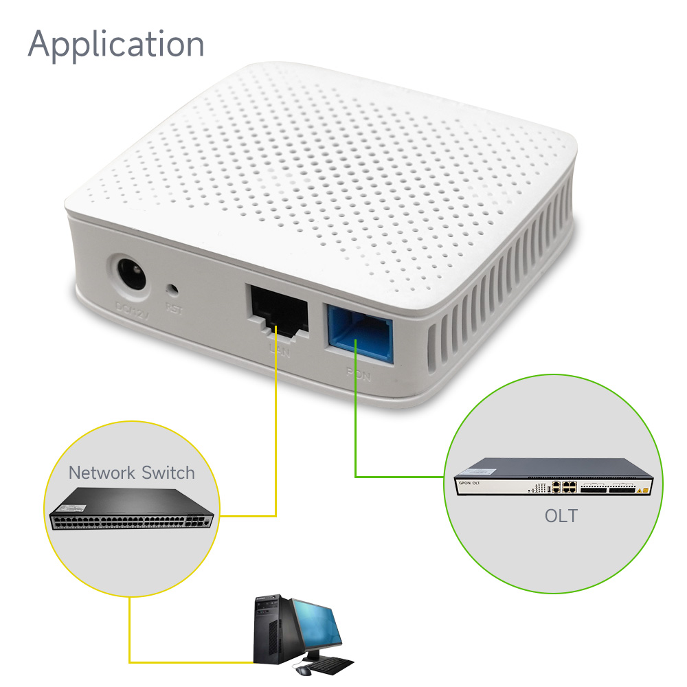 FTTH Mini GPon ONU Router 